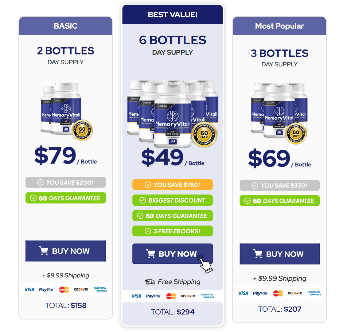 Memory Vitali discount